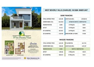 House and Lot Charlize Model in Dasmarinas Cavite.pdf