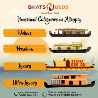 Houseboat Categories in Alleppey - Book Your Houseboat Now