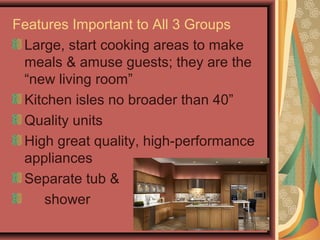 Features Important to All 3 Groups
Large, start cooking areas to make
meals & amuse guests; they are the
“new living room”
Kitchen isles no broader than 40”
Quality units
High great quality, high-performance
appliances
Separate tub &
shower
 