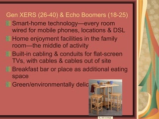 Gen XERS (26-40) & Echo Boomers (18-25)
Smart-home technology—every room
wired for mobile phones, locations & DSL
Home enjoyment facilities in the family
room—the middle of activity
Built-in cabling & conduits for flat-screen
TVs, with cables & cables out of site
Breakfast bar or place as additional eating
space
Green/environmentally delicate features
 