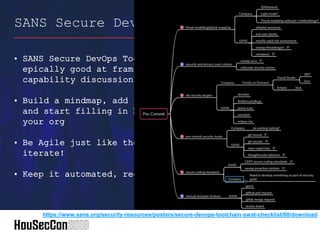 • SANS Secure DevOps Toolchain -
epically good at framing your
capability discussion!
• Build a mindmap, add your priorities
and start filling in blanks within
your org
• Be Agile just like the dev teams –
iterate!
• Keep it automated, reduce friction
SANS Secure DevOps Toolchain
https://www.sans.org/security-resources/posters/secure-devops-toolchain-swat-checklist/60/download
 