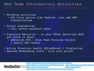 • Phishing activities
• OSS tools galore like Gophish, just add AWS
infrastructure
• Social engineering
• Call center password reset
• Signature Emulation – is your $TOOL detecting what
you think it does?
• (Network) BT3 – Blue Team Training Toolkit
/ (Host) Red Canary
• Active Directory health (Bloodhound / PingCastle)
• Awesome Redteaming lists – pick your poison
Red Team Introductory Activities
https://www.redcanary.com/blog/atomic-red-team-testing/
https://github.com/BloodHoundAD/BloodHound
https://www.pingcastle.com/
https://github.com/yeyintminthuhtut/Awesome-Red-Teaming
https://github.com/gophish/gophish
https://www.bt3.no/
 