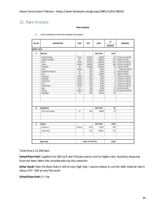 Exterior Painting Rate Analysis Exterior Painting Rate Analysis