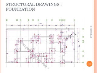 HOUSE DESIGN : SAMPLE DRAWINGS | PPT