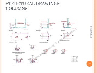 HOUSE DESIGN : SAMPLE DRAWINGS | PPT