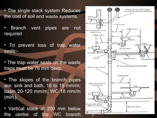 43
• The single stack system Reduces
the cost of soil and waste systems.
• Branch vent pipes are not
required
• To prevent loss of trap water
seals:-
• The trap water seals on the waste
traps must be 76 mm deep.
• The slopes of the branch pipes
are: sink and bath, 18 to 19 mm/m;
basin 20-120 mm/m; WC 18 mm/m
(min.).
• Vertical stack at 200 mm below
the centre of the WC branch
 