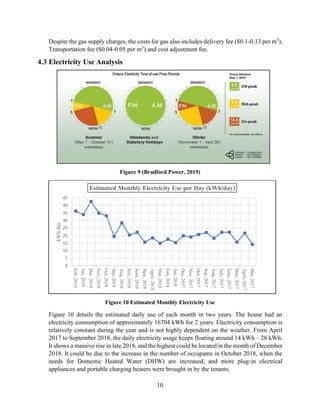 10
Despite the gas supply charges, the costs for gas also includes delivery fee ($0.1-0.13 per m3
),
Transportation fee ($0.04-0.05 per m3
) and cost adjustment fee.
4.3 Electricity Use Analysis
Figure 9 (Bradford Power, 2019)
Figure 10 Estimated Monthly Electricity Use
Figure 10 details the estimated daily use of each month in two years. The house had an
electricity consumption of approximately 16704 kWh for 2 years. Electricity consumption is
relatively constant during the year and is not highly dependent on the weather. From April
2017 to September 2018, the daily electricity usage keeps floating around 14 kWh – 28 kWh.
It shows a massive rise in late 2018, and the highest could be located in the month of December
2018. It could be due to the increase in the number of occupants in October 2018, when the
needs for Domestic Heated Water (DHW) are increased, and more plug-in electrical
appliances and portable charging heaters were brought in by the tenants.
0
5
10
15
20
25
30
35
40
45
Feb,2019
Jan,2019
Dec,2018
Nov,2018
Oct,2018
Sep,2018
Aug,2018
July,2018
June,2018
May,2018
April,2018
Mar,2018
Feb,2018
Jan,2018
Dec,2017
Nov,2017
Oct,2017
Sep,2017
Aug,2017
July,2017
June,2017
May,2017
April,2017
Mar,2017
kWh/day
Estimated Monthly Electricity Use per Day (kWh/day)
 