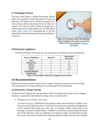 20
5.7 Plumbing Fixtures
The toilet flush features a double flush button. Which
allows the occupants to control the amount of water eat
flush uses. The larger lever is to flush out around 6 to 9
liters of water, whereas the smaller lever is to flush out
around 3 to 4.5 liters of water. Clearly, the larger one is
to flush solid waste and the smaller one is to flush liquid
waste (TNN, 2018). We recommend not to use the
larger button more often especially for the liquid human
excretions.
5.8 Electrical Appliances
Overall the alliances in the house are very old and are not working on the rated efficiency.
Name of Appliances Quantity
Operational
hours/day
Stove 2 2
Refrigerator 2 24
Toaster 2 0.5
Freezer 1 24
Dryer 1 0.25
Washing Machine 1 1
Pedestal Fans 2 5
Table 2 Total number of Electrical Appliances in the house
6.0 Recommendations
Based on the analysis and discussions above, couples of practical measures to save the energy
costs and improve the energy efficiency are recommended for the homeowner.
6.1 Electricity Charges Saving
As the Electricity Charges have the percentage of 60% among the total energy costs, to manage
electricity use properly could reduce the energy costs to a certain extent.
• Managing costs with time-of-use rates.
As shown in Figure 9, Shifting electricity usage to times when electricity is cheaper is one
way to lower your electricity costs. It costs less for electricity by using large load appliances
on the weekend than during the week. Also, it’s cheaper during evening than in the
morning. In summer weekdays (May 1- October 31), electricity use peaks during the hottest
part of the afternoon, when air conditioners are running on high. On-peak hours are mid-
day. In this case, electrical utilities are recommended to run early in the day and overnight.
Figure 24 The picture shows the dual flush
button installed on the toilet seat in all the
toilets of the surveyed house. (Source:
TNN,2018)
 