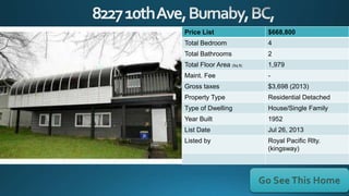 Price List $668,800
Total Bedroom 4
Total Bathrooms 2
Total Floor Area (Sq.ft) 1,979
Maint. Fee -
Gross taxes $3,698 (2013)
Property Type Residential Detached
Type of Dwelling House/Single Family
Year Built 1952
List Date Jul 26, 2013
Listed by Royal Pacific Rlty.
(kingsway)
Go See This Home
 