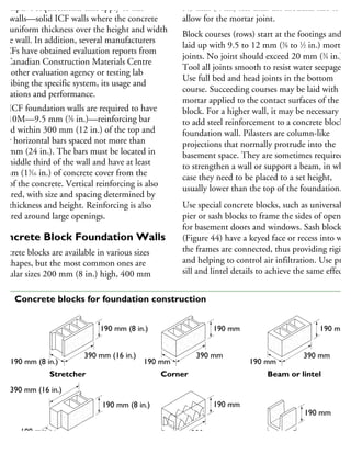 rescriptive requirements that apply to flat
CF walls—solid ICF walls where the concrete
of uniform thickness over the height and width
the wall. In addition, several manufacturers
ICFs have obtained evaluation reports from
he Canadian Construction Materials Centre
r another evaluation agency or testing lab
escribing the specific system, its usage and
mitations and performance.
at ICF foundation walls are required to have
ne 10M—9.5 mm (3
⁄8 in.)—reinforcing bar
aced within 300 mm (12 in.) of the top and
her horizontal bars spaced not more than
00 mm (24 in.). The bars must be located in
he middle third of the wall and have at least
0 mm (13
⁄16 in.) of concrete cover from the
ce of the concrete. Vertical reinforcing is also
quired, with size and spacing determined by
all thickness and height. Reinforcing is also
quired around large openings.
Concrete Block Foundation Walls
oncrete blocks are available in various sizes
nd shapes, but the most common ones are
odular sizes 200 mm (8 in.) high, 400 mm
9.5 mm (3
⁄8 in.) less than the modular size to
allow for the mortar joint.
Block courses (rows) start at the footings and are
laid up with 9.5 to 12 mm (3
⁄8 to 1
⁄2 in.) mortar
joints. No joint should exceed 20 mm (3
⁄4 in.).
Tool all joints smooth to resist water seepage.
Use full bed and head joints in the bottom
course. Succeeding courses may be laid with
mortar applied to the contact surfaces of the
block. For a higher wall, it may be necessary
to add steel reinforcement to a concrete block
foundation wall. Pilasters are column-like
projections that normally protrude into the
basement space. They are sometimes required
to strengthen a wall or support a beam, in which
case they need to be placed to a set height,
usually lower than the top of the foundation.
Use special concrete blocks, such as universal,
pier or sash blocks to frame the sides of opening
for basement doors and windows. Sash blocks
(Figure 44) have a keyed face or recess into whic
the frames are connected, thus providing rigidity
and helping to control air infiltration. Use prop
sill and lintel details to achieve the same effect.
190 mm
390 mm
190 mm
190 mm
390 mm
190 mm
190 mm
390 mm100 mm
100 mm (4 in.) 50 mm (2 in.)
190 mm
390 mm (16 in.)
190 mm (8 in.)
190 mm (8 in.)
190 mm (8 in.)
190 mm
390 mm (16 in.)
190 mm 190 mm
Stretcher
Sash Solid top Beam or lintel
Beam or lintelCorner
44 Concrete blocks for foundation construction
 