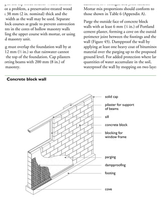 ling in the top block course. Where termites
e not a problem, a preservative-treated wood
ank 38 mm (2 in. nominal) thick and the
me width as the wall may be used. Separate
he block courses at grade to prevent convection
urrents in the cores of hollow masonry walls
y filling the upper course with mortar, or using
solid masonry unit.
ding must overlap the foundation wall by at
ast 12 mm (1
⁄2 in.) so that rainwater cannot
nter the top of the foundation. Cap pilasters
upporting beams with 200 mm (8 in.) of
lid masonry.
adhesion, low strength and joint failures.
Mortar mix proportions should conform to
those shown in Table 6 (Appendix A).
Parge the outside face of concrete block
walls with at least 6 mm (1
⁄4 in.) of Portland
cement plaster, forming a cove on the outside
perimeter joint between the footings and the
wall (Figure 45). Dampproof the wall by
applying at least one heavy coat of bituminous
material over the parging up to the proposed
ground level. For added protection where large
quantities of water accumulate in the soil,
waterproof the wall by mopping on two layers
solid cap
pilaster for support
of beams
sill
concrete block
blocking for
window frame
parging
dampproofing
footing
cove
45 Concrete block wall
 