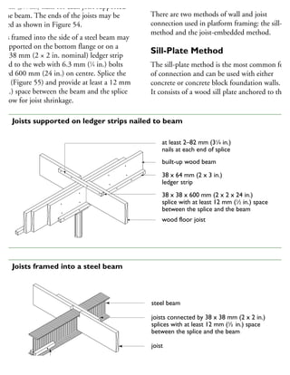 2 mm (31
⁄4 in.) nails for each joist supported
n the beam. The ends of the joists may be
pliced as shown in Figure 54.
oists framed into the side of a steel beam may
e supported on the bottom flange or on a
8 × 38 mm (2 × 2 in. nominal) ledger strip
olted to the web with 6.3 mm (1
⁄4 in.) bolts
paced 600 mm (24 in.) on centre. Splice the
ists (Figure 55) and provide at least a 12 mm
2 in.) space between the beam and the splice
allow for joist shrinkage.
CONNECTION
There are two methods of wall and joist
connection used in platform framing: the sill-pla
method and the joist-embedded method.
Sill-Plate Method
The sill-plate method is the most common form
of connection and can be used with either
concrete or concrete block foundation walls.
It consists of a wood sill plate anchored to the
at least 2–82 mm (31
⁄4 in.)
nails at each end of splice
built-up wood beam
38 x 64 mm (2 x 3 in.)
ledger strip
38 x 38 x 600 mm (2 x 2 x 24 in.)
splice with at least 12 mm (1
⁄2 in.) space
between the splice and the beam
wood floor joist
54 Joists supported on ledger strips nailed to beam
steel beam
joists connected by 38 x 38 mm (2 x 2 in.)
splices with at least 12 mm (½ in.) space
between the splice and the beam
joist
alternatively, the joists may be supported
on a minimum 38 x 38 mm (2 x 2 in.) wood
55 Joists framed into a steel beam
 