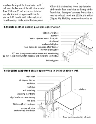 the ends of the joists. The sill plate is usually
upported on the top of the foundation wall,
which case the bottom of the sill plate should
e at least 150 mm (6 in.) above the finished
ade, or else it must be separated from the
oncrete by 0.05 mm (2 mil) polyethylene or
ype S roll roofing, or the wood framing must
reduce or eliminate air leakage at this juncture.
Where it is desirable to lower the elevation
of the main floor in relation to the top of the
foundation, the top of concrete foundation walls
may be reduced to 90 mm (31
⁄2 in.) in thickness
(Figure 57). If siding or stucco is used as an
bottom wall plate
subfloor
wood I-joist or wood floor joist
rim board
anchored sill plate
foam gasket or extension of air barrier
mortar levelling bed
200 mm (8 in.) minimum for stucco and wood siding
150 mm (6 in.) minimum for masonry and metal and vinyl siding
finished grade
56 Sill-plate method used in platform construction
subfloor
floor joist toenailed to sill plate
continuous header
wall finish
air/vapour barrier
insulation
wall stud
wall sheathing
sheathing membrane
rigid insulation over framing
wall plate
200 mm (8 in.) minimum
bottom sill plate
anchored to foundation
57 Floor joists supported on a ledge formed in the foundation wall
 