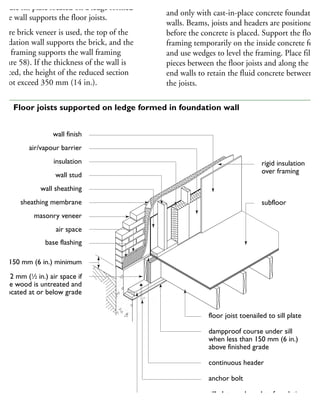 parate sill plate located on a ledge formed
the wall supports the floor joists.
Where brick veneer is used, the top of the
undation wall supports the brick, and the
oor framing supports the wall framing
Figure 58). If the thickness of the wall is
duced, the height of the reduced section
nnot exceed 350 mm (14 in.).
The joist-embedded method is used rarely,
and only with cast-in-place concrete foundation
walls. Beams, joists and headers are positioned
before the concrete is placed. Support the floor
framing temporarily on the inside concrete form
and use wedges to level the framing. Place filler
pieces between the floor joists and along the
end walls to retain the fluid concrete between
the joists.
rigid insulation
over framing
subfloor
floor joist toenailed to sill plate
dampproof course under sill
when less than 150 mm (6 in.)
above finished grade
continuous header
anchor bolt
sill plate anchored to foundation
wall finish
air/vapour barrier
insulation
wall stud
wall sheathing
sheathing membrane
masonry veneer
air space
base flashing
150 mm (6 in.) minimum
12 mm (1
⁄2 in.) air space if
the wood is untreated and
located at or below grade
58 Floor joists supported on ledge formed in foundation wall
 