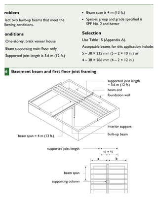 Problem
Select two built-up beams that meet the
following conditions.
Conditions
One-storey, brick veneer house
Beam supporting main floor only
Supported joist length is 3.6 m (12 ft.)
Beam span is 4 m (13 ft.)
Species group and grade specified is
SPF No. 2 and better
Selection
Use Table 15 (Appendix A).
Acceptable beams for this application include:
5 – 38 × 235 mm (5 – 2 × 10 in.) or
4 – 38 × 286 mm (4 – 2 × 12 in.)
supported joist length
= 3.6 m (12 ft.)
beam end
foundation wall
beam span = 4 m (13 ft.)
interior support
built-up beam
supported joist length
beam span
supporting column
a
⁄2 + b
⁄2
a b
66 Basement beam and first floor joist framing
CHOOSINGTHE SIZES OF BUILT-UP WOOD BEAMS
 