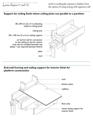 iling where partitions run parallel to the
iling joists (Figures 71 and 72).
To provide lateral resistance in areas with high
wind or earthquake exposure, builders have
the option of using strong wall segments called
38 x 89 mm (2 x 4 in.) blocking
nailed to ceiling joists
ceiling joist
38 x 140 mm (2 x 6 in.) nailing support
air barrier tab for connection
to the ceiling air barrier system
(may also be installed between top
plates—not required between floors)
plate
stud
71 Support for ceiling finish where ceiling joists run parallel to a partition
stud
bottom plate
subfloor
floor joist
wood nailing support for
interior finish
end joist
72 End-wall framing and nailing support for interior finish for
platform construction
 