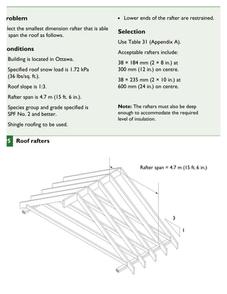 Problem
Select the smallest dimension rafter that is able
to span the roof as follows.
Conditions
Building is located in Ottawa.
Specified roof snow load is 1.72 kPa
(36 lbs/sq. ft.).
Roof slope is 1:3.
Rafter span is 4.7 m (15 ft. 6 in.).
Species group and grade specified is
SPF No. 2 and better.
Shingle roofing to be used.
Lower ends of the rafter are restrained.
Selection
Use Table 31 (Appendix A).
Acceptable rafters include:
38 × 184 mm (2 × 8 in.) at
300 mm (12 in.) on centre.
38 × 235 mm (2 × 10 in.) at
600 mm (24 in.) on centre.
Note: The rafters must also be deep
enough to accommodate the required
level of insulation.
Rafter span = 4.7 m (15 ft. 6 in.)
3
1
95 Roof rafters
CHOOSINGTHE SIZE AND SPACING OF ROOF RAFTERS
 