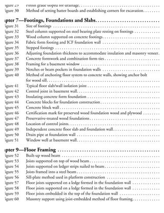 Figure 28 Establishing the lines of the house . . . . . . . . . . . . . . . . . . . . . . . . . . . . . . . . . . . . . 6
Figure 29 Finish grade sloped for drainage. . . . . . . . . . . . . . . . . . . . . . . . . . . . . . . . . . . . . . . 6
Figure 30 Method of setting batter boards and establishing corners for excavation. . . . . . . . . 6
Chapter 7—Footings, Foundations and Slabs. . . . . . . . . . . . . . . . . . . . . . . . . . . . . . 6
Figure 31 Size of footings . . . . . . . . . . . . . . . . . . . . . . . . . . . . . . . . . . . . . . . . . . . . . . . . . . . 6
Figure 32 Steel column supported on steel bearing plate resting on footings . . . . . . . . . . . . . 6
Figure 33 Wood column supported on concrete footings. . . . . . . . . . . . . . . . . . . . . . . . . . . . 6
Figure 34 Fabric form footing and ICF foundation wall . . . . . . . . . . . . . . . . . . . . . . . . . . . . 6
Figure 35 Stepped footings . . . . . . . . . . . . . . . . . . . . . . . . . . . . . . . . . . . . . . . . . . . . . . . . . . 6
Figure 36 Adjusting foundation thickness to accommodate insulation and masonry veneer. . 7
Figure 37 Concrete formwork and combination form ties . . . . . . . . . . . . . . . . . . . . . . . . . . . 7
Figure 38 Framing for a basement window . . . . . . . . . . . . . . . . . . . . . . . . . . . . . . . . . . . . . . 7
Figure 39 Notches or beam pockets in foundation walls . . . . . . . . . . . . . . . . . . . . . . . . . . . . 7
Figure 40 Method of anchoring floor system to concrete walls, showing anchor bolt
for wood sill. . . . . . . . . . . . . . . . . . . . . . . . . . . . . . . . . . . . . . . . . . . . . . . . . . . . . . 7
Figure 41 Typical floor slab/wall isolation joint . . . . . . . . . . . . . . . . . . . . . . . . . . . . . . . . . . . 7
Figure 42 Control joint in basement wall. . . . . . . . . . . . . . . . . . . . . . . . . . . . . . . . . . . . . . . . 7
Figure 43 Insulating concrete form foundation . . . . . . . . . . . . . . . . . . . . . . . . . . . . . . . . . . . 7
Figure 44 Concrete blocks for foundation construction. . . . . . . . . . . . . . . . . . . . . . . . . . . . . 7
Figure 45 Concrete block wall . . . . . . . . . . . . . . . . . . . . . . . . . . . . . . . . . . . . . . . . . . . . . . . . 7
Figure 46 Certification mark for preserved wood foundation wood and plywood . . . . . . . . . 7
Figure 47 Preservative-treated wood foundations. . . . . . . . . . . . . . . . . . . . . . . . . . . . . . . . . . 7
Figure 48 Location of control joints. . . . . . . . . . . . . . . . . . . . . . . . . . . . . . . . . . . . . . . . . . . . 8
Figure 49 Independent concrete floor slab and foundation wall. . . . . . . . . . . . . . . . . . . . . . . 8
Figure 50 Drain pipe at foundation wall . . . . . . . . . . . . . . . . . . . . . . . . . . . . . . . . . . . . . . . . 8
Figure 51 Window well at basement wall. . . . . . . . . . . . . . . . . . . . . . . . . . . . . . . . . . . . . . . . 8
Chapter 9—Floor Framing . . . . . . . . . . . . . . . . . . . . . . . . . . . . . . . . . . . . . . . . . . . . . . . 9
Figure 52 Built-up wood beam . . . . . . . . . . . . . . . . . . . . . . . . . . . . . . . . . . . . . . . . . . . . . . . 9
Figure 53 Joists supported on top of wood beam . . . . . . . . . . . . . . . . . . . . . . . . . . . . . . . . . . 9
Figure 54 Joists supported on ledger strips nailed to beam. . . . . . . . . . . . . . . . . . . . . . . . . . . 9
Figure 55 Joists framed into a steel beam . . . . . . . . . . . . . . . . . . . . . . . . . . . . . . . . . . . . . . . . 9
Figure 56 Sill-plate method used in platform construction . . . . . . . . . . . . . . . . . . . . . . . . . . 9
Figure 57 Floor joists supported on a ledge formed in the foundation wall . . . . . . . . . . . . . . 9
Figure 58 Floor joists supported on a ledge formed in the foundation wall . . . . . . . . . . . . . . 9
Figure 59 Floor joists embedded in the top of the foundation wall . . . . . . . . . . . . . . . . . . . . 9
Figure 60 Masonry support using joist-embedded method of floor framing. . . . . . . . . . . . . . 9
Figure 61 Principles for wood I-joist installation . . . . . . . . . . . . . . . . . . . . . . . . . . . . . . . . . 10
Figure 62 Load transfer requirements for wood I-joists . . . . . . . . . . . . . . . . . . . . . . . . . . . . 10
 