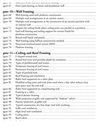 Figure 65 Floor framing at projections. . . . . . . . . . . . . . . . . . . . . . . . . . . . . . . . . . . . . . . . . 10
Figure 66 Basement beam and first floor joist framing. . . . . . . . . . . . . . . . . . . . . . . . . . . . . 10
Figure 67 Floor joists bearing on beam and foundation wall . . . . . . . . . . . . . . . . . . . . . . . . 10
Chapter 10—Wall Framing . . . . . . . . . . . . . . . . . . . . . . . . . . . . . . . . . . . . . . . . . . . . . . 10
Figure 68 Wall framing used with platform construction. . . . . . . . . . . . . . . . . . . . . . . . . . . 10
Figure 69 Multiple stud arrangements at an exterior corner. . . . . . . . . . . . . . . . . . . . . . . . . 11
Figure 70 Multiple stud arrangements at the intersection of an interior partition with
an exterior wall . . . . . . . . . . . . . . . . . . . . . . . . . . . . . . . . . . . . . . . . . . . . . . . . . . 11
Figure 71 Support for ceiling finish where ceiling joists run parallel to a partition . . . . . . . . 11
Figure 72 End-wall framing and nailing support for interior finish for
platform construction . . . . . . . . . . . . . . . . . . . . . . . . . . . . . . . . . . . . . . . . . . . . . 11
Figure 73 Braced wall bands and panels. . . . . . . . . . . . . . . . . . . . . . . . . . . . . . . . . . . . . . . . 11
Figure 74 Wall framing using balloon construction method . . . . . . . . . . . . . . . . . . . . . . . . 11
Figure 75 Structural insulated panel system (SIPS) . . . . . . . . . . . . . . . . . . . . . . . . . . . . . . . 11
Figure 76 Platform framing . . . . . . . . . . . . . . . . . . . . . . . . . . . . . . . . . . . . . . . . . . . . . . . . . 11
Chapter 11—Ceiling and Roof Framing. . . . . . . . . . . . . . . . . . . . . . . . . . . . . . . . . . 11
Figure 77 L-shaped trussed roof. . . . . . . . . . . . . . . . . . . . . . . . . . . . . . . . . . . . . . . . . . . . . . 11
Figure 78 Raised heel truss roof provides depth for insulation . . . . . . . . . . . . . . . . . . . . . . . 12
Figure 79 Types of prefabricated roof trusses . . . . . . . . . . . . . . . . . . . . . . . . . . . . . . . . . . . . 12
Figure 80 Temporary bracing of roof trusses . . . . . . . . . . . . . . . . . . . . . . . . . . . . . . . . . . . . 12
Figure 81 Permanent bracing of roof trusses . . . . . . . . . . . . . . . . . . . . . . . . . . . . . . . . . . . . 12
Figure 82 Types of pitched roofs . . . . . . . . . . . . . . . . . . . . . . . . . . . . . . . . . . . . . . . . . . . . . 12
Figure 83 Roof framing and attachment . . . . . . . . . . . . . . . . . . . . . . . . . . . . . . . . . . . . . . . 12
Figure 84 Rafter heel supported on a rafter plate . . . . . . . . . . . . . . . . . . . . . . . . . . . . . . . . . 12
Figure 85 Doubled ceiling joists and stub joists used where a hip rafter reduces clear
span space near the end wall . . . . . . . . . . . . . . . . . . . . . . . . . . . . . . . . . . . . . . . . 12
Figure 86 Rafter heel supported on a load-bearing wall . . . . . . . . . . . . . . . . . . . . . . . . . . . . 12
Figure 87 Framing at a valley. . . . . . . . . . . . . . . . . . . . . . . . . . . . . . . . . . . . . . . . . . . . . . . . 12
Figure 88 Typical dormer framing . . . . . . . . . . . . . . . . . . . . . . . . . . . . . . . . . . . . . . . . . . . . 12
Figure 89 Wide projection at gable end supported by “lookout” rafters . . . . . . . . . . . . . . . . 12
Figure 90 Narrow projection at gable end . . . . . . . . . . . . . . . . . . . . . . . . . . . . . . . . . . . . . . 12
Figure 91 Typical construction of a low-slope roof with overhang . . . . . . . . . . . . . . . . . . . . 12
Figure 92 Soffit roof ventilation. . . . . . . . . . . . . . . . . . . . . . . . . . . . . . . . . . . . . . . . . . . . . . 13
Figure 93 High-level roof ventilation. . . . . . . . . . . . . . . . . . . . . . . . . . . . . . . . . . . . . . . . . . 13
Figure 94 Ceiling joists . . . . . . . . . . . . . . . . . . . . . . . . . . . . . . . . . . . . . . . . . . . . . . . . . . . . 13
Figure 95 Roof rafters . . . . . . . . . . . . . . . . . . . . . . . . . . . . . . . . . . . . . . . . . . . . . . . . . . . . . 13
Figure 96 Roof joists . . . . . . . . . . . . . . . . . . . . . . . . . . . . . . . . . . . . . . . . . . . . . . . . . . . . . . 13
 
