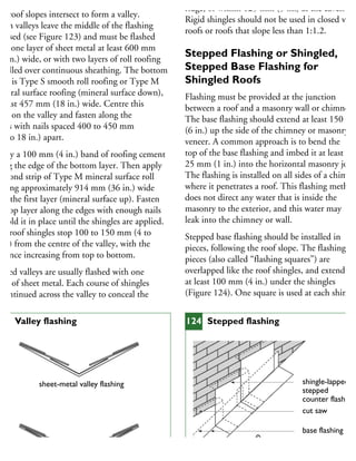 “valley flashing” should be installed where
wo roof slopes intersect to form a valley.
pen valleys leave the middle of the flashing
xposed (see Figure 123) and must be flashed
ith one layer of sheet metal at least 600 mm
24 in.) wide, or with two layers of roll roofing
stalled over continuous sheathing. The bottom
yer is Type S smooth roll roofing or Type M
ineral surface roofing (mineral surface down),
least 457 mm (18 in.) wide. Centre this
yer on the valley and fasten along the
dges with nails spaced 400 to 450 mm
16 to 18 in.) apart.
pply a 100 mm (4 in.) band of roofing cement
ong the edge of the bottom layer. Then apply
second strip of Type M mineral surface roll
oofing approximately 914 mm (36 in.) wide
ver the first layer (mineral surface up). Fasten
he top layer along the edges with enough nails
hold it in place until the shingles are applied.
he roof shingles stop 100 to 150 mm (4 to
in.) from the centre of the valley, with the
stance increasing from top to bottom.
losed valleys are usually flashed with one
yer of sheet metal. Each course of shingles
continued across the valley to conceal the
ridge, or within 125 mm (5 in.) at the eaves.
Rigid shingles should not be used in closed valle
roofs or roofs that slope less than 1:1.2.
Stepped Flashing or Shingled,
Stepped Base Flashing for
Shingled Roofs
Flashing must be provided at the junction
between a roof and a masonry wall or chimney.
The base flashing should extend at least 150 mm
(6 in.) up the side of the chimney or masonry
veneer. A common approach is to bend the
top of the base flashing and imbed it at least
25 mm (1 in.) into the horizontal masonry joint
The flashing is installed on all sides of a chimne
where it penetrates a roof. This flashing method
does not direct any water that is inside the
masonry to the exterior, and this water may
leak into the chimney or wall.
Stepped base flashing should be installed in
pieces, following the roof slope. The flashing
pieces (also called “flashing squares”) are
overlapped like the roof shingles, and extend
at least 100 mm (4 in.) under the shingles
(Figure 124). One square is used at each shingle
sheet-metal valley flashing
23 Valley flashing
shingle-lapped,
stepped
counter flashing
cut saw
base flashing
ope
dow
n
124 Stepped flashing
 