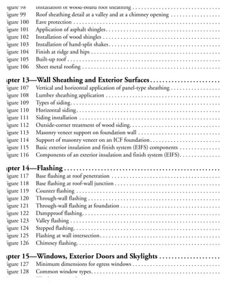 Figure 97 Application of structural wood-panel roof sheathing . . . . . . . . . . . . . . . . . . . . . . 13
Figure 98 Installation of wood-board roof sheathing . . . . . . . . . . . . . . . . . . . . . . . . . . . . . . 13
Figure 99 Roof sheathing detail at a valley and at a chimney opening . . . . . . . . . . . . . . . . . 13
Figure 100 Eave protection . . . . . . . . . . . . . . . . . . . . . . . . . . . . . . . . . . . . . . . . . . . . . . . . . . 13
Figure 101 Application of asphalt shingles. . . . . . . . . . . . . . . . . . . . . . . . . . . . . . . . . . . . . . . 14
Figure 102 Installation of wood shingles . . . . . . . . . . . . . . . . . . . . . . . . . . . . . . . . . . . . . . . . 14
Figure 103 Installation of hand-split shakes. . . . . . . . . . . . . . . . . . . . . . . . . . . . . . . . . . . . . . 14
Figure 104 Finish at ridge and hips . . . . . . . . . . . . . . . . . . . . . . . . . . . . . . . . . . . . . . . . . . . . 14
Figure 105 Built-up roof . . . . . . . . . . . . . . . . . . . . . . . . . . . . . . . . . . . . . . . . . . . . . . . . . . . . 14
Figure 106 Sheet metal roofing . . . . . . . . . . . . . . . . . . . . . . . . . . . . . . . . . . . . . . . . . . . . . . . 14
Chapter 13—Wall Sheathing and Exterior Surfaces . . . . . . . . . . . . . . . . . . . . . . . 14
Figure 107 Vertical and horizontal application of panel-type sheathing . . . . . . . . . . . . . . . . . 14
Figure 108 Lumber sheathing application . . . . . . . . . . . . . . . . . . . . . . . . . . . . . . . . . . . . . . . 15
Figure 109 Types of siding. . . . . . . . . . . . . . . . . . . . . . . . . . . . . . . . . . . . . . . . . . . . . . . . . . . 15
Figure 110 Horizontal siding. . . . . . . . . . . . . . . . . . . . . . . . . . . . . . . . . . . . . . . . . . . . . . . . . 15
Figure 111 Siding installation . . . . . . . . . . . . . . . . . . . . . . . . . . . . . . . . . . . . . . . . . . . . . . . . 15
Figure 112 Outside-corner treatment of wood siding. . . . . . . . . . . . . . . . . . . . . . . . . . . . . . . 15
Figure 113 Masonry veneer support on foundation wall . . . . . . . . . . . . . . . . . . . . . . . . . . . . 15
Figure 114 Support of masonry veneer on an ICF foundation. . . . . . . . . . . . . . . . . . . . . . . . 15
Figure 115 Basic exterior insulation and finish system (EIFS) components . . . . . . . . . . . . . . 16
Figure 116 Components of an exterior insulation and finish system (EIFS). . . . . . . . . . . . . . 16
Chapter 14—Flashing . . . . . . . . . . . . . . . . . . . . . . . . . . . . . . . . . . . . . . . . . . . . . . . . . . . 16
Figure 117 Base flashing at roof penetration . . . . . . . . . . . . . . . . . . . . . . . . . . . . . . . . . . . . . 16
Figure 118 Base flashing at roof-wall junction . . . . . . . . . . . . . . . . . . . . . . . . . . . . . . . . . . . . 16
Figure 119 Counter flashing . . . . . . . . . . . . . . . . . . . . . . . . . . . . . . . . . . . . . . . . . . . . . . . . . 16
Figure 120 Through-wall flashing . . . . . . . . . . . . . . . . . . . . . . . . . . . . . . . . . . . . . . . . . . . . . 16
Figure 121 Through-wall flashing at foundation . . . . . . . . . . . . . . . . . . . . . . . . . . . . . . . . . . 16
Figure 122 Dampproof flashing. . . . . . . . . . . . . . . . . . . . . . . . . . . . . . . . . . . . . . . . . . . . . . . 16
Figure 123 Valley flashing . . . . . . . . . . . . . . . . . . . . . . . . . . . . . . . . . . . . . . . . . . . . . . . . . . . 16
Figure 124 Stepped flashing. . . . . . . . . . . . . . . . . . . . . . . . . . . . . . . . . . . . . . . . . . . . . . . . . . 16
Figure 125 Flashing at wall intersection. . . . . . . . . . . . . . . . . . . . . . . . . . . . . . . . . . . . . . . . . 16
Figure 126 Chimney flashing. . . . . . . . . . . . . . . . . . . . . . . . . . . . . . . . . . . . . . . . . . . . . . . . . 17
Chapter 15—Windows, Exterior Doors and Skylights . . . . . . . . . . . . . . . . . . . . 17
Figure 127 Minimum dimensions for egress windows . . . . . . . . . . . . . . . . . . . . . . . . . . . . . . 17
Figure 128 Common window types. . . . . . . . . . . . . . . . . . . . . . . . . . . . . . . . . . . . . . . . . . . . 17
Figure 129 Window terminology. . . . . . . . . . . . . . . . . . . . . . . . . . . . . . . . . . . . . . . . . . . . . . 17
Figure 130 Sequence for window installation. . . . . . . . . . . . . . . . . . . . . . . . . . . . . . . . . . . . . 17
 