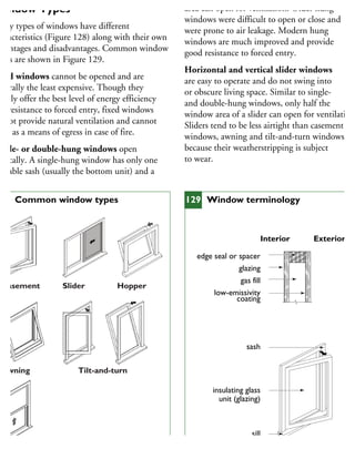 Window Types
Many types of windows have different
haracteristics (Figure 128) along with their own
dvantages and disadvantages. Common window
rms are shown in Figure 129.
ixed windows cannot be opened and are
enerally the least expensive. Though they
sually offer the best level of energy efficiency
nd resistance to forced entry, fixed windows
o not provide natural ventilation and cannot
rve as a means of egress in case of fire.
ngle- or double-hung windows open
ertically. A single-hung window has only one
perable sash (usually the bottom unit) and a
area can open for ventilation. Older hung
windows were difficult to open or close and
were prone to air leakage. Modern hung
windows are much improved and provide
good resistance to forced entry.
Horizontal and vertical slider windows
are easy to operate and do not swing into
or obscure living space. Similar to single-
and double-hung windows, only half the
window area of a slider can open for ventilation.
Sliders tend to be less airtight than casement
windows, awning and tilt-and-turn windows
because their weatherstripping is subject
to wear.
Casement Slider Hopper
Awning Tilt-and-turn
Single-hung or Double-hung
28 Common window types
Interior Exterior
edge seal or spacer
glazing
gas fill
low-emissivity
coating
sash
insulating glass
unit (glazing)
sill
129 Window terminology
 