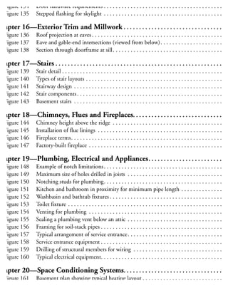 Figure 133 Pre-hung manufactured door. . . . . . . . . . . . . . . . . . . . . . . . . . . . . . . . . . . . . . . . 18
Figure 134 Door hardware requirements . . . . . . . . . . . . . . . . . . . . . . . . . . . . . . . . . . . . . . . . 18
Figure 135 Stepped flashing for skylight . . . . . . . . . . . . . . . . . . . . . . . . . . . . . . . . . . . . . . . . 18
Chapter 16—Exterior Trim and Millwork . . . . . . . . . . . . . . . . . . . . . . . . . . . . . . . . 18
Figure 136 Roof projection at eaves. . . . . . . . . . . . . . . . . . . . . . . . . . . . . . . . . . . . . . . . . . . . 18
Figure 137 Eave and gable-end intersections (viewed from below). . . . . . . . . . . . . . . . . . . . . 18
Figure 138 Section through doorframe at sill. . . . . . . . . . . . . . . . . . . . . . . . . . . . . . . . . . . . . 18
Chapter 17—Stairs . . . . . . . . . . . . . . . . . . . . . . . . . . . . . . . . . . . . . . . . . . . . . . . . . . . . . . 18
Figure 139 Stair detail . . . . . . . . . . . . . . . . . . . . . . . . . . . . . . . . . . . . . . . . . . . . . . . . . . . . . . 19
Figure 140 Types of stair layouts . . . . . . . . . . . . . . . . . . . . . . . . . . . . . . . . . . . . . . . . . . . . . . 19
Figure 141 Stairway design . . . . . . . . . . . . . . . . . . . . . . . . . . . . . . . . . . . . . . . . . . . . . . . . . . 19
Figure 142 Stair components. . . . . . . . . . . . . . . . . . . . . . . . . . . . . . . . . . . . . . . . . . . . . . . . . 19
Figure 143 Basement stairs . . . . . . . . . . . . . . . . . . . . . . . . . . . . . . . . . . . . . . . . . . . . . . . . . . 19
Chapter 18—Chimneys, Flues and Fireplaces. . . . . . . . . . . . . . . . . . . . . . . . . . . . . 19
Figure 144 Chimney height above the ridge . . . . . . . . . . . . . . . . . . . . . . . . . . . . . . . . . . . . . 19
Figure 145 Installation of flue linings . . . . . . . . . . . . . . . . . . . . . . . . . . . . . . . . . . . . . . . . . . 19
Figure 146 Fireplace terms. . . . . . . . . . . . . . . . . . . . . . . . . . . . . . . . . . . . . . . . . . . . . . . . . . . 19
Figure 147 Factory-built fireplace . . . . . . . . . . . . . . . . . . . . . . . . . . . . . . . . . . . . . . . . . . . . . 20
Chapter 19—Plumbing, Electrical and Appliances. . . . . . . . . . . . . . . . . . . . . . . . 20
Figure 148 Example of notch limitations. . . . . . . . . . . . . . . . . . . . . . . . . . . . . . . . . . . . . . . . 20
Figure 149 Maximum size of holes drilled in joists . . . . . . . . . . . . . . . . . . . . . . . . . . . . . . . . 20
Figure 150 Notching studs for plumbing. . . . . . . . . . . . . . . . . . . . . . . . . . . . . . . . . . . . . . . . 20
Figure 151 Kitchen and bathroom in proximity for minimum pipe length . . . . . . . . . . . . . . 20
Figure 152 Washbasin and bathtub fixtures . . . . . . . . . . . . . . . . . . . . . . . . . . . . . . . . . . . . . . 20
Figure 153 Toilet fixture . . . . . . . . . . . . . . . . . . . . . . . . . . . . . . . . . . . . . . . . . . . . . . . . . . . . 20
Figure 154 Venting for plumbing . . . . . . . . . . . . . . . . . . . . . . . . . . . . . . . . . . . . . . . . . . . . . 20
Figure 155 Sealing a plumbing vent below an attic . . . . . . . . . . . . . . . . . . . . . . . . . . . . . . . . 20
Figure 156 Framing for soil-stack pipes . . . . . . . . . . . . . . . . . . . . . . . . . . . . . . . . . . . . . . . . . 20
Figure 157 Typical arrangement of service entrance. . . . . . . . . . . . . . . . . . . . . . . . . . . . . . . . 20
Figure 158 Service entrance equipment . . . . . . . . . . . . . . . . . . . . . . . . . . . . . . . . . . . . . . . . . 21
Figure 159 Drilling of structural members for wiring . . . . . . . . . . . . . . . . . . . . . . . . . . . . . . 21
Figure 160 Typical electrical equipment. . . . . . . . . . . . . . . . . . . . . . . . . . . . . . . . . . . . . . . . . 21
Chapter 20—Space Conditioning Systems. . . . . . . . . . . . . . . . . . . . . . . . . . . . . . . . 21
Figure 161 Basement plan showing typical heating layout . . . . . . . . . . . . . . . . . . . . . . . . . . . 21
Figure 162 Isometric view of forced-air heating system . . . . . . . . . . . . . . . . . . . . . . . . . . . . . 21
Figure 163 Common types of heat recovery ventilators . . . . . . . . . . . . . . . . . . . . . . . . . . . . . 22
 
