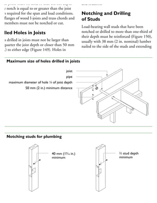 eeper joists must be used so that the net depth
the notch is equal to or greater than the joist
epth required for the span and load conditions.
he flanges of wood I-joists and truss chords and
eb members must not be notched or cut.
Drilled Holes in Joists
oles drilled in joists must not be larger than
ne-quarter the joist depth or closer than 50 mm
2 in.) to either edge (Figure 149). Holes in
and location.
Notching and Drilling
of Studs
Load-bearing wall studs that have been
notched or drilled to more than one-third of
their depth must be reinforced (Figure 150),
usually with 38 mm (2 in. nominal) lumber
nailed to the side of the studs and extending
joist
pipe
maximum diameter of hole 1
⁄4 of joist depth
50 mm (2 in.) minimum distance
49 Maximum size of holes drilled in joists
40 mm (19
⁄16 in.)
minimum
In partitions, notched studs need not
be reinforced if remaining portion is
In load-bearing walls, notched studs need
not be reinforced if remaining portion is
2
⁄3 stud depth
minimum
50 Notching studs for plumbing
 