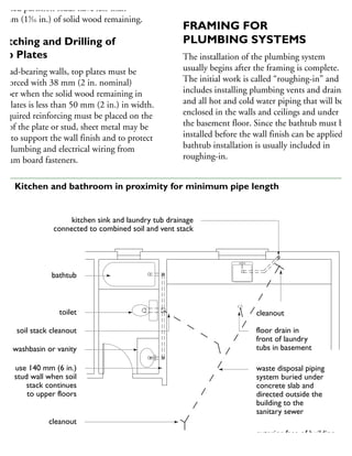 otched partition studs have less than
0 mm (19
⁄16 in.) of solid wood remaining.
Notching and Drilling of
Top Plates
n load-bearing walls, top plates must be
inforced with 38 mm (2 in. nominal)
mber when the solid wood remaining in
he plates is less than 50 mm (2 in.) in width.
required reinforcing must be placed on the
ce of the plate or stud, sheet metal may be
sed to support the wall finish and to protect
he plumbing and electrical wiring from
ypsum board fasteners.
Roof trusses cannot be notched or drilled.
FRAMING FOR
PLUMBING SYSTEMS
The installation of the plumbing system
usually begins after the framing is complete.
The initial work is called “roughing-in” and
includes installing plumbing vents and drains
and all hot and cold water piping that will be
enclosed in the walls and ceilings and under
the basement floor. Since the bathtub must be
installed before the wall finish can be applied,
bathtub installation is usually included in
roughing-in.
bathtub
toilet
soil stack cleanout
washbasin or vanity
use 140 mm (6 in.)
stud wall when soil
stack continues
to upper floors
cleanout
cleanout
floor drain in
front of laundry
tubs in basement
waste disposal piping
system buried under
concrete slab and
directed outside the
building to the
sanitary sewer
exterior face of building
kitchen sink and laundry tub drainage
connected to combined soil and vent stack
51 Kitchen and bathroom in proximity for minimum pipe length
 