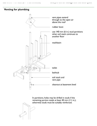 e made of 38 × 89 mm (2 × 4 in. nominal) and prevent air leakage into the attic space
vent pipes extend
through to the open air
above the roof
rubber boot
use 140 mm (6 in.) stud partitions
when soil stack continues to
another floor
washbasin
toilet
bathtub
soil stack and
vent pipe
cleanout at basement level
In partitions, holes may be drilled in studs if the
remaining portion totals at least 40 mm (11
⁄2 in.);
otherwise studs must be suitably reinforced.
In load-bearing walls, the remaining portion of the
stud must be at least 2
⁄3 the depth of the studs;
54 Venting for plumbing
 