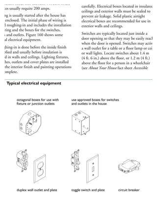 ke future needs into account. Modern house
rvices usually require 200 amps.
Wiring is usually started after the house has
een enclosed. The initial phase of wiring is
lled roughing-in and includes the installation
wiring and the boxes for the switches,
ghts and outlets. Figure 160 shows some
pical electrical equipment.
oughing-in is done before the inside finish
applied and usually before insulation is
aced in walls and ceilings. Lighting fixtures,
witches, outlets and cover plates are installed
ter the interior finish and painting operations
e complete.
Plan the location of switches and outlets
carefully. Electrical boxes located in insulated
ceilings and exterior walls must be sealed to
prevent air leakage. Solid plastic airtight
electrical boxes are recommended for use in
exterior walls and ceilings.
Switches are typically located just inside a
door opening so that they may be easily reached
when the door is opened. Switches may activate
a wall outlet for a table or a floor lamp or ceiling
or wall lights. Locate switches about 1.4 m
(4 ft. 6 in.) above the floor, or 1.2 m (4 ft.)
above the floor for a person in a wheelchair
(see About Your House fact sheet Accessible
octagonal boxes for use with
fixture or junction outlets
use approved boxes for switches
and outlets in the house
circuit breakertoggle switch and plateduplex wall outlet and plate
60 Typical electrical equipment
 