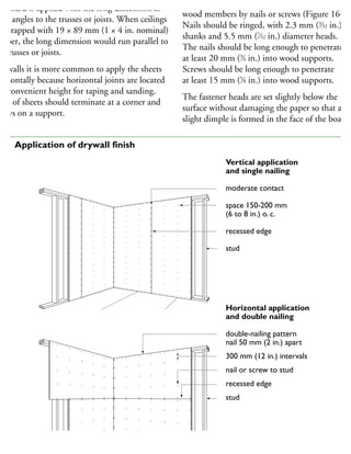 he board is applied with the long dimension at
ght angles to the trusses or joists. When ceilings
e strapped with 19 × 89 mm (1 × 4 in. nominal)
mber, the long dimension would run parallel to
he trusses or joists.
n walls it is more common to apply the sheets
orizontally because horizontal joints are located
a convenient height for taping and sanding.
nds of sheets should terminate at a corner and
ways on a support.
Gypsum board panels can be attached to
wood members by nails or screws (Figure 164).
Nails should be ringed, with 2.3 mm (3
⁄32 in.)
shanks and 5.5 mm (7
⁄32 in.) diameter heads.
The nails should be long enough to penetrate
at least 20 mm (3
⁄4 in.) into wood supports.
Screws should be long enough to penetrate
at least 15 mm (5
⁄8 in.) into wood supports.
The fastener heads are set slightly below the
surface without damaging the paper so that a
slight dimple is formed in the face of the board,
Vertical application
and single nailing
moderate contact
space 150-200 mm
(6 to 8 in.) o. c.
recessed edge
stud
Horizontal application
and double nailing
double-nailing pattern
nail 50 mm (2 in.) apart
300 mm (12 in.) intervals
nail or screw to stud
recessed edge
stud
64 Application of drywall finish
 