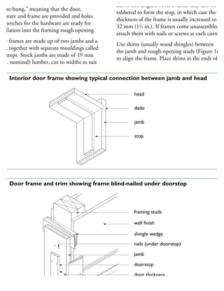 nterior doors are most often purchased
“pre-hung,” meaning that the door,
ardware and frame are provided and holes
nd notches for the hardware are ready for
stallation into the framing rough opening.
oor frames are made up of two jambs and a
ead, together with separate mouldings called
oorstops. Stock jambs are made of 19 mm
4 in. nominal) lumber, cut to widths to suit
cut to size (Figure 168). Frames may also be
rabbeted to form the stop, in which case the
thickness of the frame is usually increased to
32 mm (11
⁄4 in.). If frames come unassembled,
attach them with nails or screws at each corner.
Use shims (usually wood shingles) between
the jamb and rough-opening studs (Figure 169)
to align the frame. Place shims at the ends of
head
dado
jamb
stop
68 Interior door frame showing typical connection between jamb and head
framing studs
wall finish
shingle wedge
nails (under doorstop)
jamb
doorstop
door thickness
casing
69 Door frame and trim showing frame blind-nailed under doorstop
 