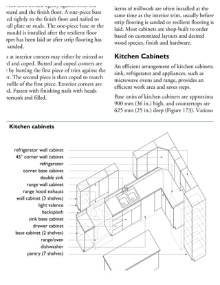 olds the shoe mould tightly against both the
aseboard and the finish floor. A one-piece base
fitted tightly to the finish floor and nailed to
he wall plate or studs. The one-piece base or the
hoe mould is installed after the resilient floor
r carpet has been laid or after strip flooring has
een sanded.
oints at interior corners may either be mitred or
utted and coped. Butted and coped corners are
ade by butting the first piece of trim against the
orner. The second piece is then coped to match
he profile of the first piece. Exterior corners are
itred. Fasten with finishing nails with heads
ountersunk and filled.
Kitchen cabinets, shelving, mantels and other
items of millwork are often installed at the
same time as the interior trim, usually before
strip flooring is sanded or resilient flooring is
laid. Most cabinets are shop-built to order
based on customized layouts and desired
wood species, finish and hardware.
Kitchen Cabinets
An efficient arrangement of kitchen cabinets,
sink, refrigerator and appliances, such as
microwave ovens and range, provides an
efficient work area and saves steps.
Base units of kitchen cabinets are approximately
900 mm (36 in.) high, and countertops are
625 mm (25 in.) deep (Figure 173). Various
refrigerator wall cabinet
45° corner wall cabinet
refrigerator
corner base cabinet
double sink
range wall cabinet
range hood exhaust
wall cabinet (3 shelves)
light valence
backsplash
sink base cabinet
drawer cabinet
base cabinet (2 shelves)
range/oven
dishwasher
pantry (7 shelves)
bar counter
toe space
73 Kitchen cabinets
 