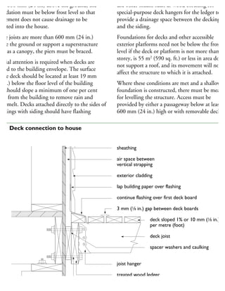 han 600 mm (24 in.) above the ground, the
undation must be below frost level so that
ovement does not cause drainage to be
rected into the house.
the joists are more than 600 mm (24 in.)
bove the ground or support a superstructure
uch as a canopy, the piers must be braced.
pecial attention is required when decks are
olted to the building envelope. The surface
the deck should be located at least 19 mm
4 in.) below the floor level of the building
nd should slope a minimum of one per cent
way from the building to remove rain and
nowmelt. Decks attached directly to the sides of
uildings with siding should have flashing
use other means such as wood blocking for
special-purpose deck hangers for the ledger to
provide a drainage space between the decking
and the siding.
Foundations for decks and other accessible
exterior platforms need not be below the frost
level if the deck or platform is not more than on
storey, is 55 m2
(590 sq. ft.) or less in area does
not support a roof, and its movement will not
affect the structure to which it is attached.
Where these conditions are met and a shallow
foundation is constructed, there must be means
for levelling the structure. Access must be
provided by either a passageway below at least
600 mm (24 in.) high or with removable deckin
sheathing
air space between
vertical strapping
exterior cladding
lap building paper over flashing
continue flashing over first deck board
3 mm (1
⁄8 in.) gap between deck boards
deck sloped 1% or 10 mm (1
⁄8 in.)
per metre (foot)
deck joist
spacer washers and caulking
joist hanger
treated wood ledger
bolts or lag screws
76 Deck connection to house
 