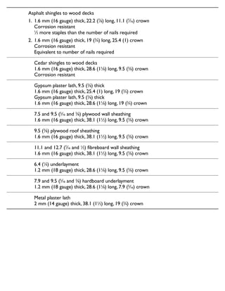 A) Asphalt shingles to wood decks
1. 1.6 mm (16 gauge) thick, 22.2 (7
⁄8) long, 11.1 (7
⁄16) crown
Corrosion resistant
1
⁄3 more staples than the number of nails required
2. 1.6 mm (16 gauge) thick, 19 (3
⁄4) long, 25.4 (1) crown
Corrosion resistant
Equivalent to number of nails required
B) Cedar shingles to wood decks
1.6 mm (16 gauge) thick, 28.6 (11
⁄8) long, 9.5 (3
⁄8) crown
Corrosion resistant
C) Gypsum plaster lath, 9.5 (3
⁄8) thick
1.6 mm (16 gauge) thick, 25.4 (1) long, 19 (3
⁄4) crown
Gypsum plaster lath, 9.5 (3
⁄8) thick
1.6 mm (16 gauge) thick, 28.6 (11
⁄8) long, 19 (3
⁄4) crown
D) 7.5 and 9.5 (5
⁄16 and 3
⁄8) plywood wall sheathing
1.6 mm (16 gauge) thick, 38.1 (11
⁄2) long, 9.5 (3
⁄8) crown
E) 9.5 (3
⁄8) plywood roof sheathing
1.6 mm (16 gauge) thick, 38.1 (11
⁄2) long, 9.5 (3
⁄8) crown
F) 11.1 and 12.7 (7
⁄16 and 1
⁄2) fibreboard wall sheathing
1.6 mm (16 gauge) thick, 38.1 (11
⁄2) long, 9.5 (3
⁄8) crown
G) 6.4 (1
⁄4) underlayment
1.2 mm (18 gauge) thick, 28.6 (11
⁄8) long, 9.5 (3
⁄8) crown
H) 7.9 and 9.5 (5
⁄16 and 3
⁄8) hardboard underlayment
1.2 mm (18 gauge) thick, 28.6 (11
⁄8) long, 7.9 (5
⁄16) crown
I) Metal plaster lath
2 mm (14 gauge) thick, 38.1 (11
⁄2) long, 19 (3
⁄4) crown
Stapling table, mm (in.)
 