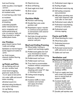 xterior Wall Framing
5. Wood stud framing
6. Double top plate, cross-lapped
at corners
7. Lintel, double wood headers
with insulated cavity
8. Jack stud bearing under lintel
9. Batt insulation
0. Plywood or OSB
wall sheathing
1. Spunbonded polyolefin
weather resistive barrier
2. Electric receptacles and
switches penetrating air
barrier on exterior walls and
ceilings mounted in airtight,
moulded plastic boxes
nterior Finishes
3. Gypsum board interior finish
on walls and ceilings
4. Polyethylene air barrier/vapour
retarder, lapped and sealed at
all joints
5. Floor finish (carpet,
hardwood, resilient flooring
or ceramic tile)
iding Finish andTrim
6. Drip cap flashing with end
dams over window head
7. Vertical wood strapping,
aligned over studs; 25 mm
(1 in.) air space at butt joints
8. J-trim under soffit and around
window moulding
9. Prefinished wood trim
0. Prefinished siding (hardboard,
wood, vinyl or aluminum)
1. Brick cap flashing
2. Sill flashing with end dams
Brick
43. Metal brick ties
44. Brick sill flashing
45. Steel angle brick lintel
46. Brick veneer
47. Brick sill
Partition Walls
48. Partition wall framing
49. Double floor joist under
partition wall
50. Polyethylene vapour retarder
to continue across partitions
at intersections with exterior
wall and ceiling
51. Seal holes through partition
studs for electric wiring at
exterior wall joint
Roof and Ceiling Framing
52. Wood ladder framing to
extend roof overhang at gable
53. Prefabricated gable-end roof
truss shortened to receive
gable end soffit ladder framing
54. Prefabricated roof truss
55. Prefabricated roof truss
56. Truss heel to accommodate
insulation without compression
57. Plywood or OSB roof
sheathing with metal “H” clips
or blocking at joints
58. Ceiling wood strapping
59. Insulation
60. Insulation baffle to retain
insulation and maintain
vent space of at least
63 mm (21
⁄2 in.)
Roof Finishes
61. Prefinished metal ridge vent
62. Roofing shingles
63. Prefinished metal drip edge
64. Self-sealing composite
eave protection
65. ABS plastic plumbing vent
stack with neoprene rubber
roof collar on vent stack
66. Prefinished metal valley flashi
67. Prefinished metal flashing at
chimney to roof joints
68. Prefinished metal
chimney capping
Fascia and Soffit
69. Wood blocking for truss soffi
70. Wood fascia plate
71. Prefinished aluminum
fascia cladding
72. Perforated vented aluminum
soffit with J-trim on wall
73. Gable end roof vent
Ventilation and
Mechanical Equipment
74. Exhaust air vent hood with
screen and insulated duct
from central exhaust air
system or heat recovery
ventilator (HRV)
75. Fresh air supply vent hood
with screen and insulated
duct to central fresh air
system or HRV
76. Insulated double wall
stainless steel fireplace
chimney flue with rain
cap from prefabricated,
zero clearance, fireplace
77. Double wall stainless steel
furnace flue with rain cap
 