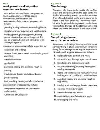 igure 2
pproval, permits and inspection
rocesses for new houses
Construction processes may include inspection for:
1. excavation and footings
2. sewers, drains, water services and underground
plumbing
3. electrical services
4. pre-backfill
5. plumbing, heating and electrical rough-in
6. framing
7. insulation, air barrier and vapour barrier
8. pre-occupancy
9. final plumbing, heating and electrical work
Post-construction processes may include:
1. completion inspection for the interior
and exterior
2. Certificate of Occupancy
Figure 3
Site drainage
Two views of a house in the middle of a lot.The firs
shows the land sloping from the back to the front o
the lot, with surface water captured in perimeter
drain tile and directed to the storm sewer at the
street at the front of the lot.The second shows the
lot with the ground sloping away from the house,
with surface drainage to the storm sewer at the
street and to the catch basin at the back of the lot.
Figure 4
Sample single house
construction schedule
Subsequent to drawings, financing and the necessary
permits* being in place, the minimum construction
timing for an average house may be approximately
16 weeks, with a typical sequence as follows:
1. building layout a portion of a week
2. excavation and footings a portion of a week
3. foundation and drainage one week
4. backfill and framing, including flashing and
roofing, two weeks
5. doors and windows one week, after which the
building can be considered closed and secure
6. plumbing, heating and electrical rough-in
two weeks
7. insulation, air and vapour barriers two weeks
8. exterior finishes two weeks
9. interior finishes two weeks
10. paint, cabinets and fixtures one week
11. landscaping one week
The approval, permits and inspection processes
for new houses occur over three stages;
pre-construction, construction, and
post-construction. Pre-construction processes
may include:
1. planning, zoning and environmental approvals;
2. site plan, working drawings and specifications
3. building permit, plumbing permit, heating
permit, electrical permit, utility permit for
gas or propane, health unit permit for wells
and septic systems
 