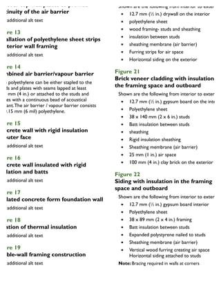 nd over top wall plates to provide
ontinuity of the air barrier
igure 13
nstallation of polyethylene sheet strips
n interior wall framing
igure 14
ombined air barrier/vapour barrier
The polyethylene can be either stapled to the
studs and plates with seams lapped at least
100 mm (4 in.) or attached to the studs and
plates with a continuous bead of acoustical
sealant.The air barrier / vapour barrier consists
of 0.15 mm (6 mil) polyethylene.
igure 15
oncrete wall with rigid insulation
n outer face
igure 16
oncrete wall insulated with rigid
nsulation and batts
igure 17
nsulated concrete form foundation wall
igure 18
ocation of thermal insulation
igure 19
ouble-wall framing construction
Shown are the following from interior to exterior:
12.7 mm (1
⁄2 in.) drywall on the interior
polyethylene sheet
wood framing- studs and sheathing
insulation between studs
sheathing membrane (air barrier)
Furring strips for air space
Horizontal siding on the exterior
Figure 21
Brick veneer cladding with insulation in
the framing space and outboard
Shown are the following from interior to exterior:
12.7 mm (1
⁄2 in.) gypsum board on the interio
Polyethylene sheet
38 x 140 mm (2 x 6 in.) studs
Batt insulation between studs
sheathing
Rigid insulation sheathing
Sheathing membrane (air barrier)
25 mm (1 in.) air space
100 mm (4 in.) clay brick on the exterior
Figure 22
Siding with insulation in the framing
space and outboard
Shown are the following from interior to exterior:
12.7 mm (1
⁄2 in.) gypsum board interior
Polyethylene sheet
38 x 89 mm (2 x 4 in.) framing
Batt insulation between studs
Expanded polystyrene nailed to studs
Sheathing membrane (air barrier)
Vertical wood furring creating air space
Horizontal siding attached to studs
Note: Bracing required in walls at corners
 