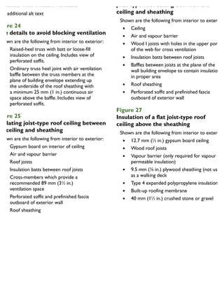 nsulated with friction-fit batts
igure 24
ave details to avoid blocking ventilation
Shown are the following from interior to exterior:
Raised-heel truss with batt or loose-fill
insulation on the ceiling. Includes view of
perforated soffit.
Ordinary truss heel joint with air ventilation
baffle between the truss members at the
plane of building envelope extending up
the underside of the roof sheathing with
a minimum 25 mm (1 in.) continuous air
space above the baffle. Includes view of
perforated soffit.
igure 25
nsulating joist-type roof ceiling between
he ceiling and sheathing
Shown are the following from interior to exterior:
Gypsum board on interior of ceiling
Air and vapour barrier
Roof joists
Insulation batts between roof joists
Cross-members which provide a
recommended 89 mm (31
⁄2 in.)
ventilation space
Perforated soffit and prefinished fascia
outboard of exterior wall
Roof sheathing
joist-type roof ceiling between the
ceiling and sheathing
Shown are the following from interior to exterior:
Ceiling
Air and vapour barrier
Wood I joists with holes in the upper portion
of the web for cross ventilation
Insulation batts between roof joists
Baffles between joists at the plane of the
wall building envelope to contain insulation
in proper area
Roof sheathing
Perforated soffit and prefinished fascia
outboard of exterior wall
Figure 27
Insulation of a flat joist-type roof
ceiling above the sheathing
Shown are the following from interior to exterior:
12.7 mm (1
⁄2 in.) gypsum board ceiling
Wood roof joists
Vapour barrier (only required for vapour
permeable insulation)
9.5 mm (3
⁄8 in.) plywood sheathing (not used
as a walking deck
Type 4 expanded polypropylene insulation
Built-up roofing membrane
40 mm (11
⁄2 in.) crushed stone or gravel
 