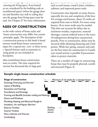 isolated from the garage to prevent fumes
om entering the living space. Even heated
arages are considered by the building code to
e unconditioned spaces (when the garage door
open) and therefore any wall or ceiling that
parates the garage from living space must be
sulated. See Chapter 27 for more information.
TAGES OF CONSTRUCTION
ue to the wide variety of house styles and
zes, house construction may differ, but certain
asic principles apply. The description of the
ouse construction process in this book is based
n common wood-frame house construction
chniques for a typical one-, two- or three-storey
ouse. Special features such as sunrooms or
wimming pools are not included in
his description.
anadian wood-frame house construction
ontinues to evolve. The time required for
onstruction has decreased due in large part
gypsum board; factory-built components,
such as roof trusses, wood I-joists, windows and
cabinets; and improved power tools.
Construction time depends on many factors,
especially the size and complexity of the house.
For average-sized houses, about 16 weeks are
required from start to finish. For more complex
houses, 18 or more weeks may be needed.
This does not account for delays due to
inclement weather, inspections, material
shortages, custom-ordered items or the scarcity
of tradespersons during busy construction
periods. Prior to construction, delays may be
incurred while obtaining financing and a buildin
permit. While late spring, summer and early fall
are the best times for construction in Canada,
year-round activity is possible if precautions are
taken to protect materials.
There are a number of stages in constructing a
house that must be properly planned, coordinate
and executed (Figure 4).
Stage of construction
Drawings, Financing and Permits*
Layout of Building
Excavation and Footings
Foundations and Drainage
Framing and Backfill (includes roofing and flashing)
Doors and Windows
Plumbing, Heating and Electrical Rough-In
Insulation, Air andVapour Barriers
Exterior Finishes
Interior Finishes
Paint, Cabinets and Fixtures
Landscaping
* Drawings, financing and permits as well as any other aspects of the pre-construction
stage will have a variable duration depending on site and house characteristics.
Minimum of 16 weeks for a average house
Building
closed,
secure
4 Sample single house construction schedule
 