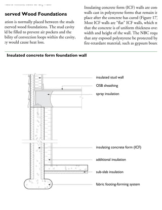 ceptable finish, such as drywall.
reserved Wood Foundations
nsulation is normally placed between the studs
preserved wood foundations. The stud cavity
hould be filled to prevent air pockets and the
ossibility of convection loops within the cavity,
they would cause heat loss.
Insulating concrete form (ICF) walls are concret
walls cast in polystyrene forms that remain in
place after the concrete has cured (Figure 17).
Most ICF walls are “flat” ICF walls, which mean
that the concrete is of uniform thickness over th
width and height of the wall. The NBC requires
that any exposed polystyrene be protected by a
fire-retardant material, such as gypsum board.
insulated stud wall
OSB sheathing
spray insulation
insulating concrete form (ICF)
additional insulation
sub-slab insulation
fabric footing-forming system
17 Insulated concrete form foundation wall
 