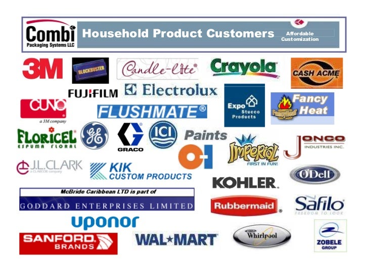 Household Products Industry Customers