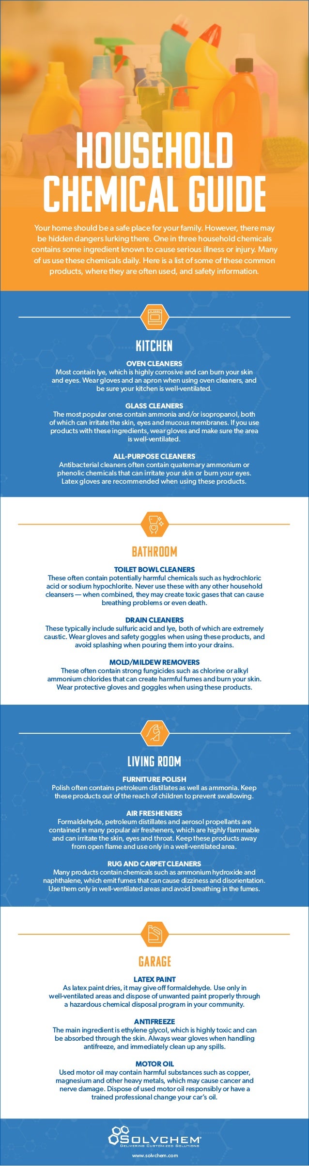 Household Chemical Guide