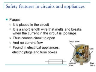 Safety features in circuits and appliances Fuses It is placed in the circuit It is a short length wire that melts and breaks when the current in the circuit is too large Thus causes circuit to open And no current flow Found in electrical appliances,  electric plugs and fuse boxes 