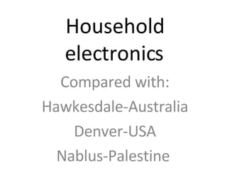 Household electronics Compared with: Hawkesdale-Australia Denver-USA Nablus-Palestine  