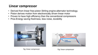 Linear Compressor Function Household-Refrigeration and-and-freezers | PPTX