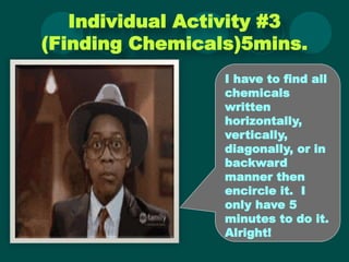 Individual Activity #3
(Finding Chemicals)5mins.
I have to find all
chemicals
written
horizontally,
vertically,
diagonally, or in
backward
manner then
encircle it. I
only have 5
minutes to do it.
Alright!
 