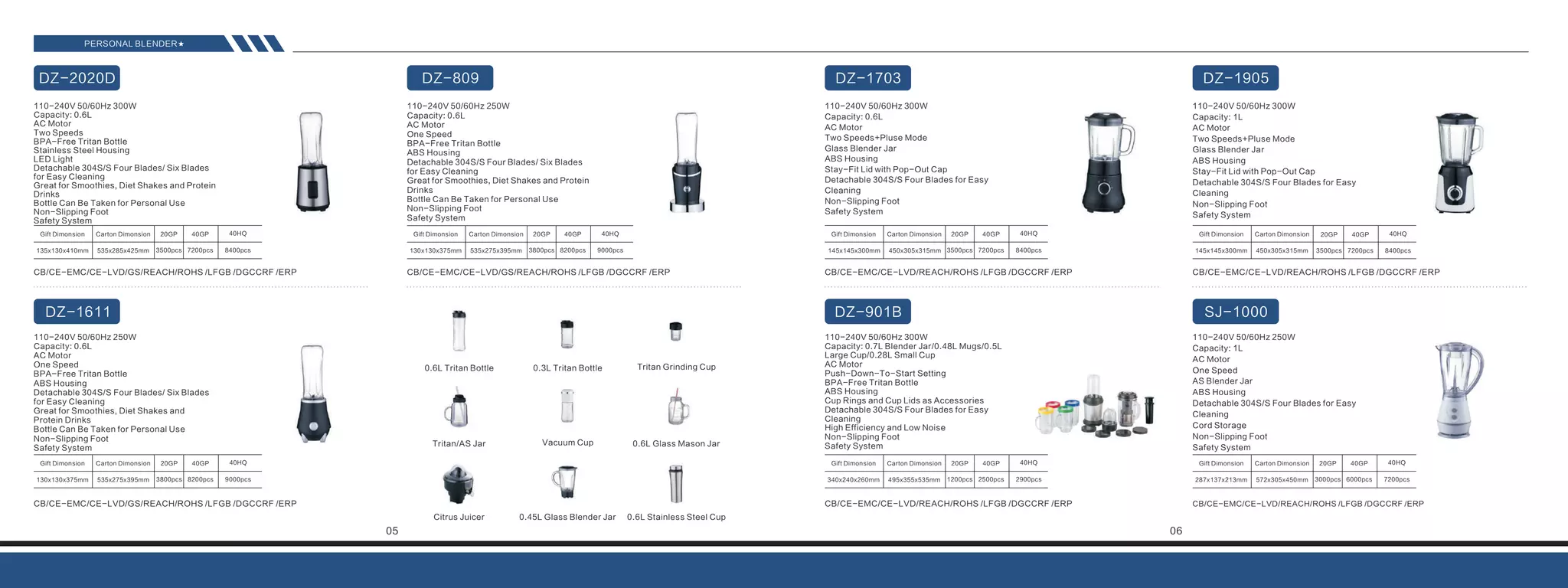 Household appliances catalogue PPT
