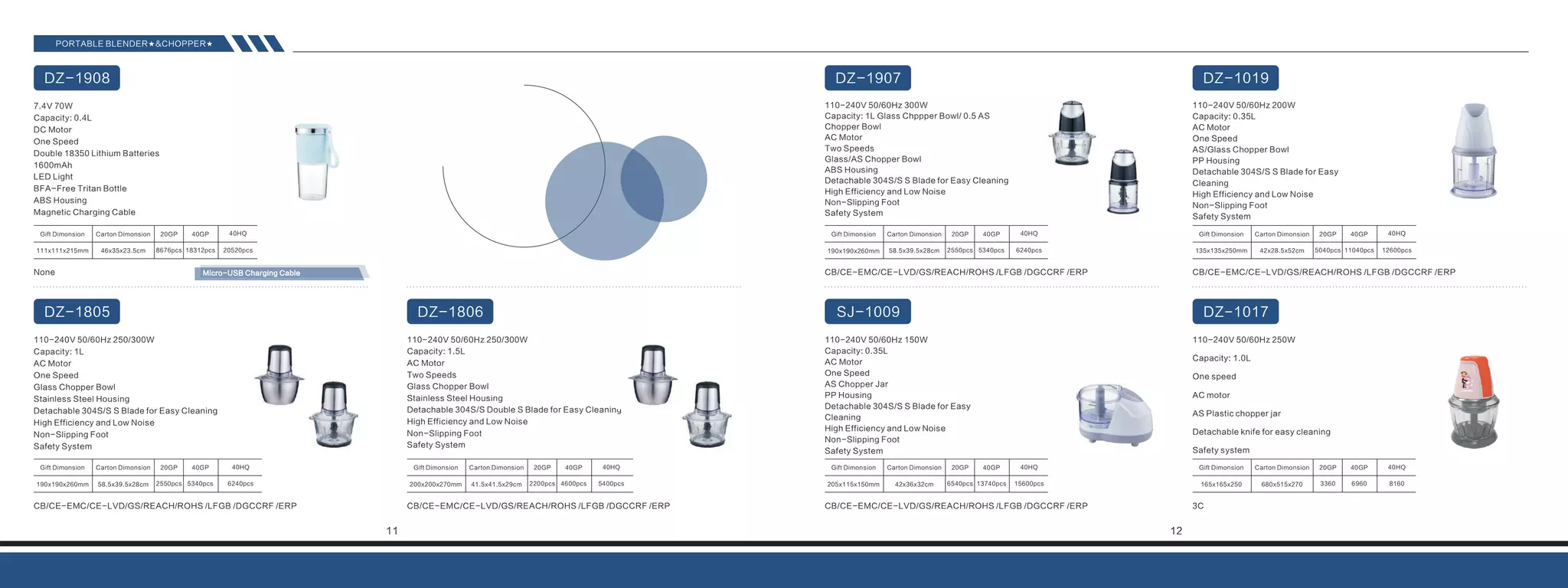 Household appliances catalogue PPT
